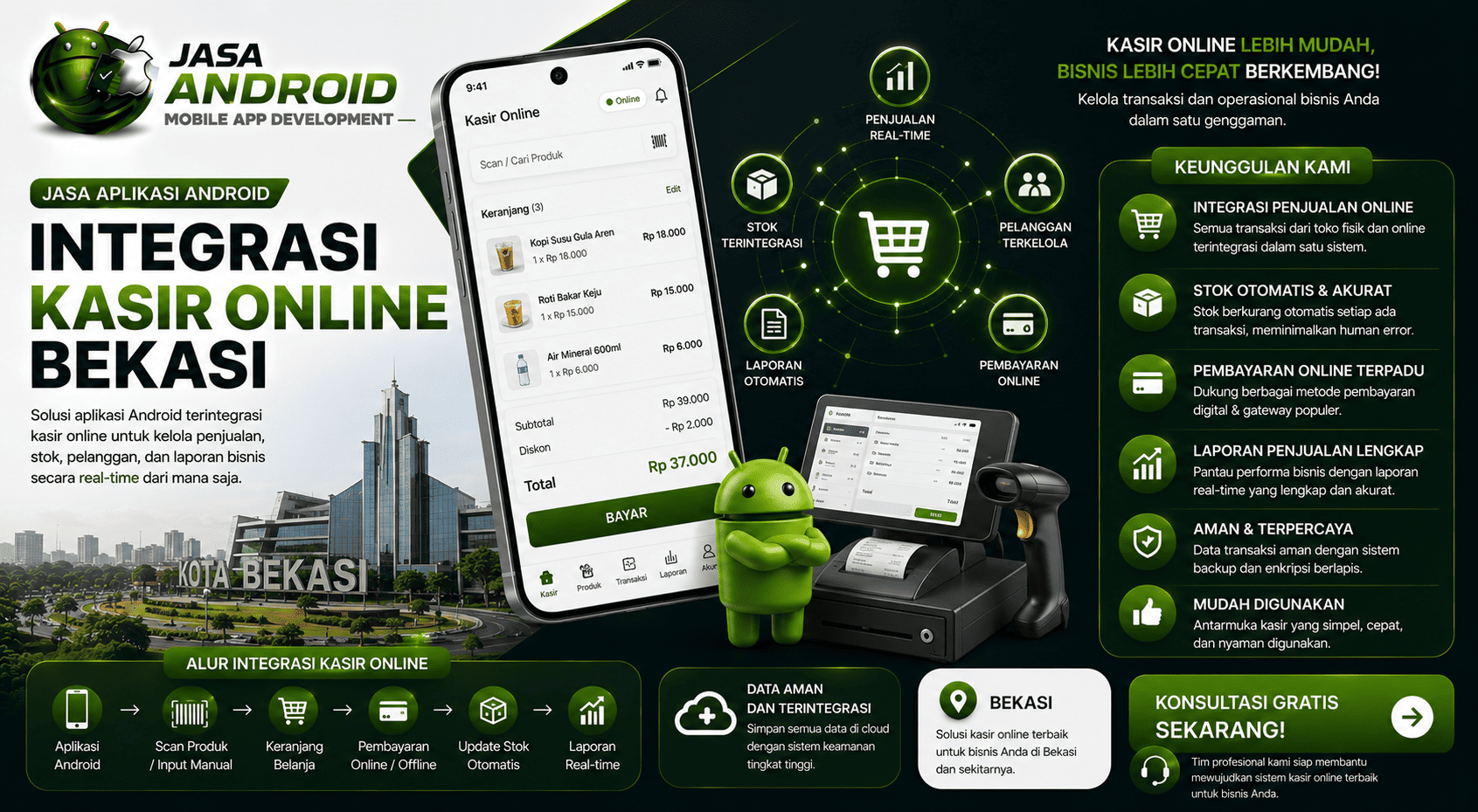 Jasa Aplikasi Android Integrasi Kasir Online Bekasi untuk Bisnis yang Ingin Lebih Cepat, Rapi, dan Siap Bertumbuh